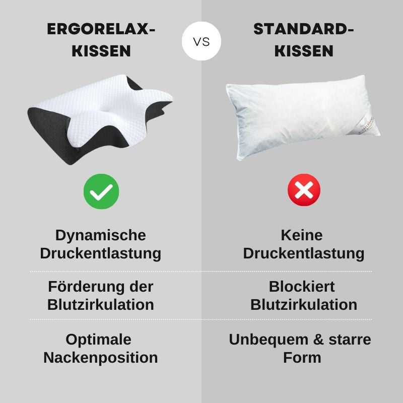 ErgoRelax Kissen